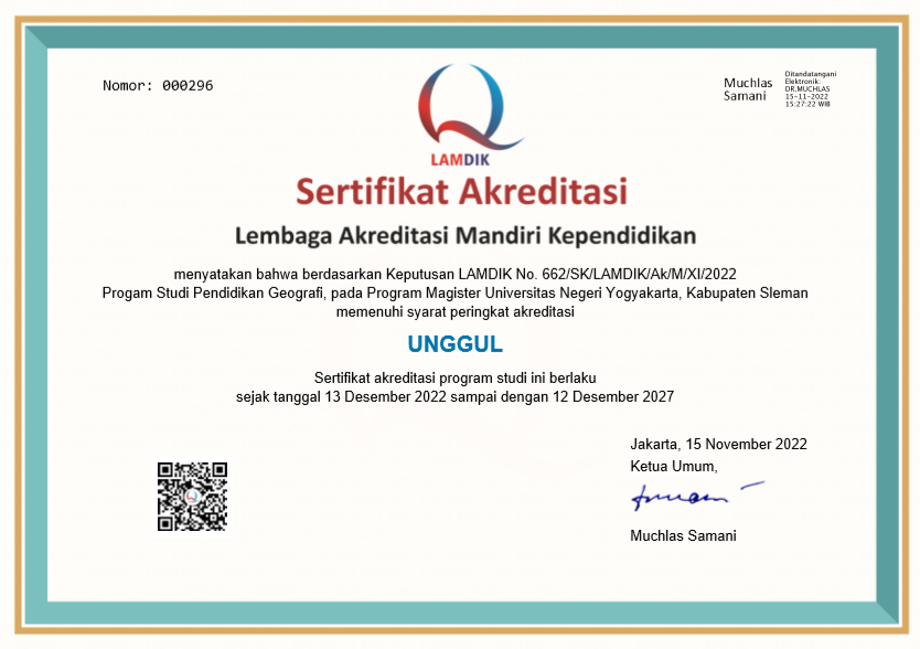 Sertifikat Akreditasi UNGGUL PGPM 2022-2027